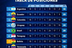 开云体育APP下载-瓦伦西亚主场告捷，取得关键三分