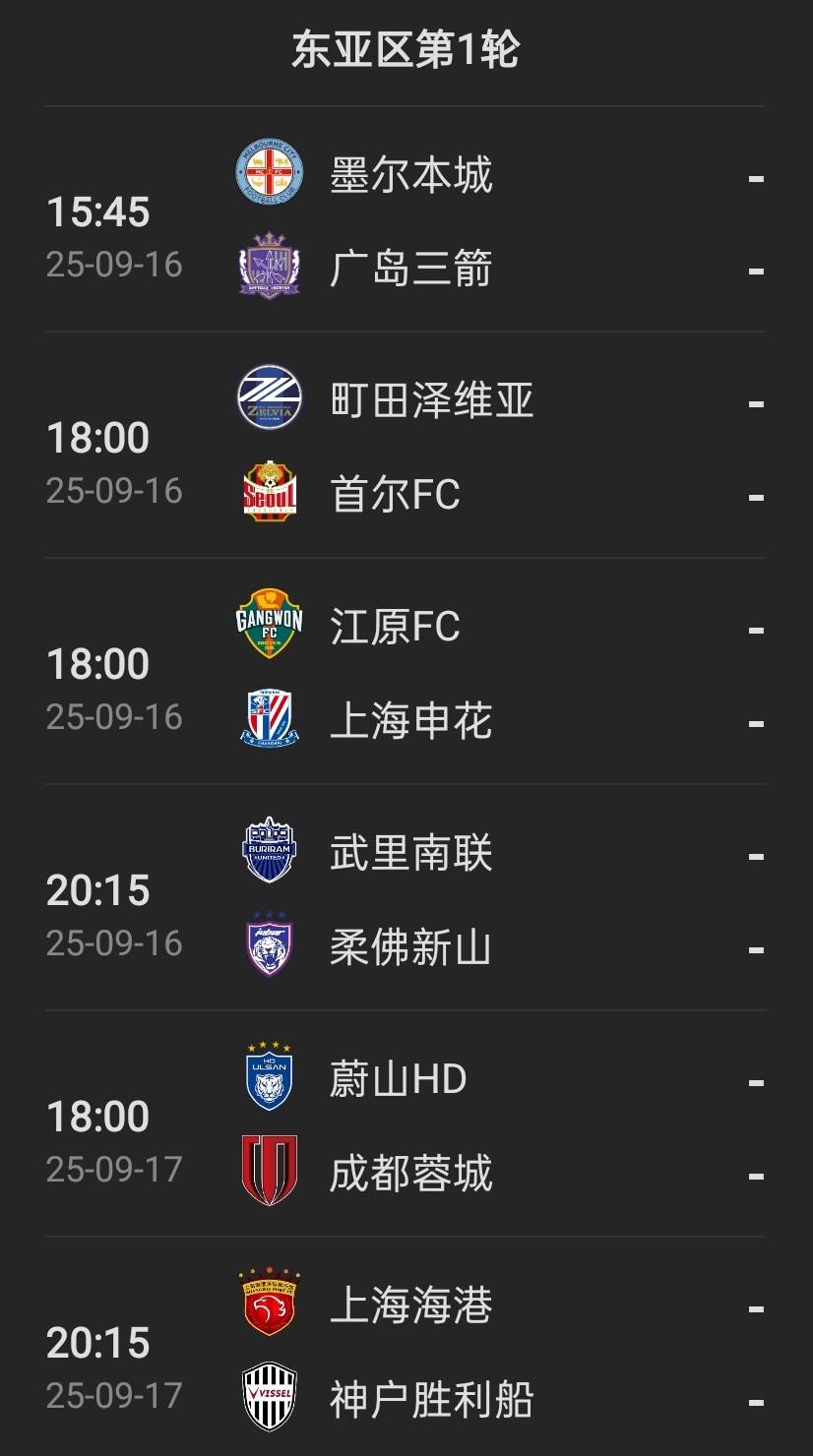 关于中超劲旅争霸亚洲，豪强变局成焦点的信息